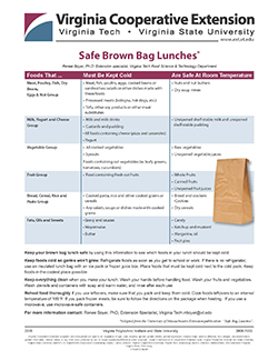 Cover, Safe Brown Bag Lunches