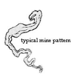 Figure 2 leafminer damage