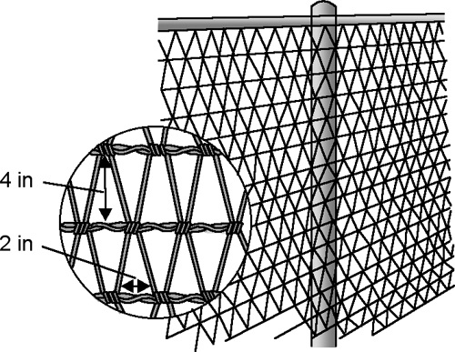 Detail of a diamond-mesh fence.