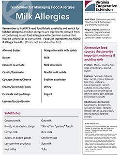 Cover, Guidelines for Managing Food Allergies: Milk Allergies