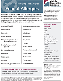 Cover, Guidelines for Managing Food Allergies: Peanut Allergies