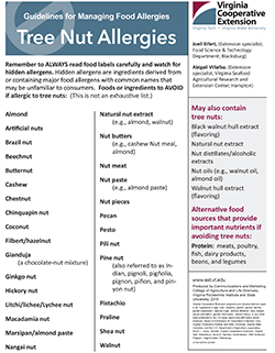 Cover, Guidelines for Managing Food Allergies: Tree Nut Allergies