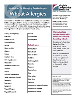 Cover, Guidelines for Managing Food Allergies: Wheat Allergies