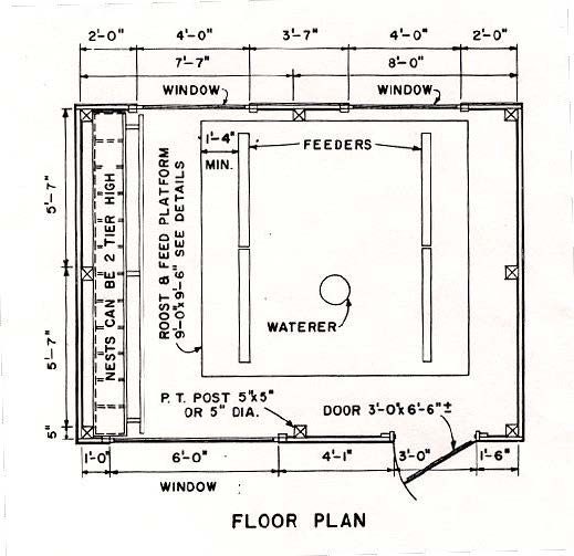 Floor plan of a poultry house
