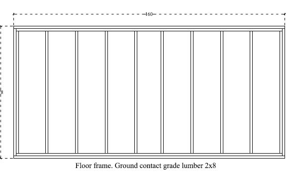 Floor frame. Ground contact grade lumber 2x8