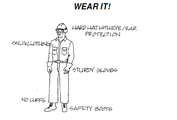an illustration showing personal protective equipment: eye/ear protection, snug clothing, sturdy gloves, no cuffs, and safety boots.