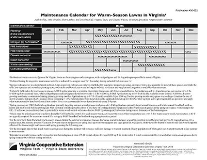 Lawn shop maintenance calendar