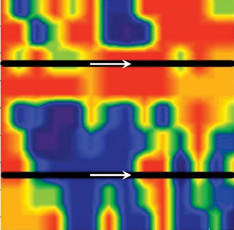 Figure 14. Top-view representation of the organic layer and underlying drain configuration (black bars, with arrows representing drainage water flow) of a vertical flow system in Pennsylvania, with colors representing depth of oxidation. The dark blue colors represent oxidizing conditions occurring > 45cm below the organic layer surface, meaning that water is flowing downward rapidly through these areas, while the red colors represent depths of oxidation < 15 cm, meaning that the opposite is occurring; yellows and greens represent intermediate conditions. (Figure from Demchek and Skousen 2000).