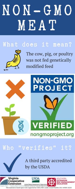 Non-GMO Label