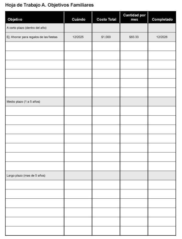 Hoja de Trabajo A. Objetivos Familiares