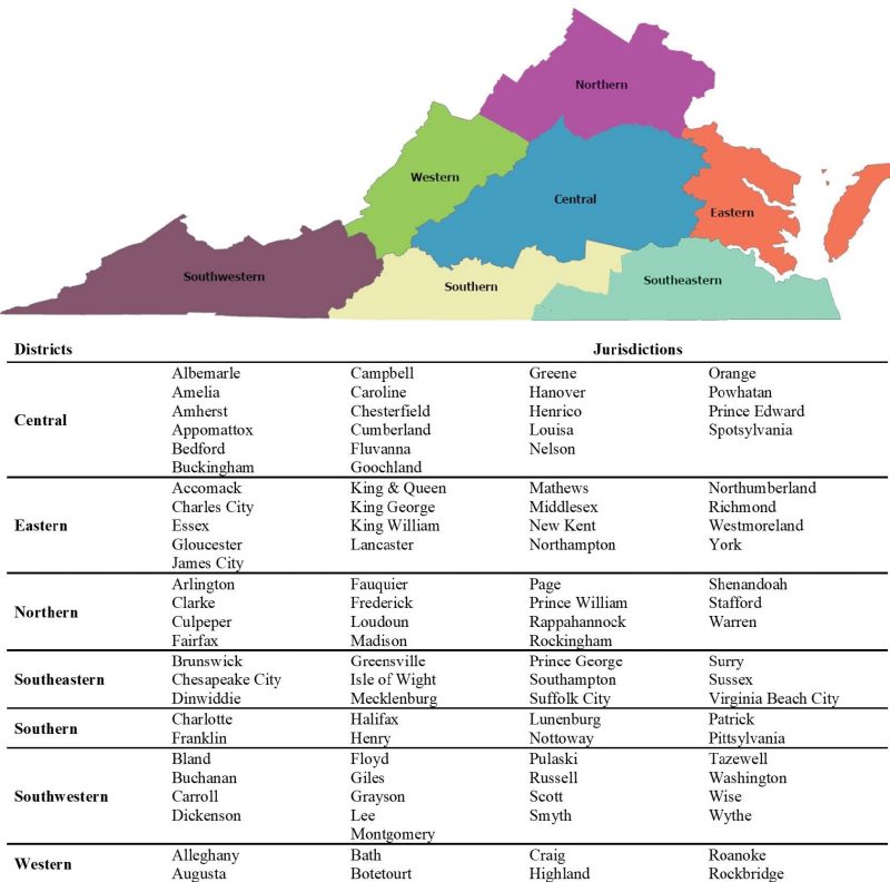 A map of Virginia color-coded according to its seven agricultural districts. Below the map, each district is listed with the localities it comprises. 