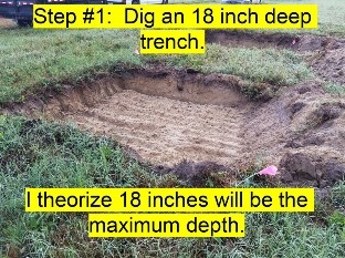 An excavated  trench 10 feet wide and 10 feet long and 18 inches deep.