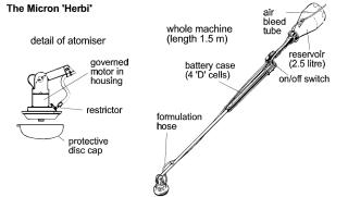 Controlled droplet applicators (CDA) configured in a handheld device.