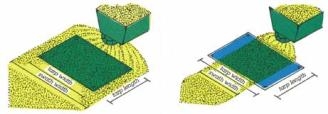 Diagram of using a spreader over a tarp