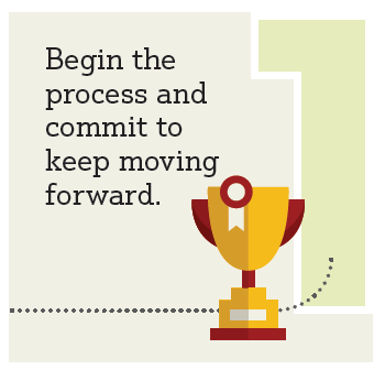 step1. Begin the process and commit to keep moving forward.