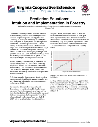 Cover page of the publication.