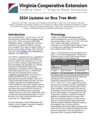 Cover page of the publication.