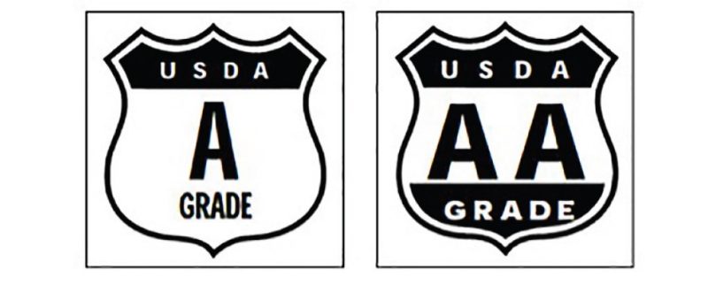 two trademarks of USDA Grade A and Grade AA 