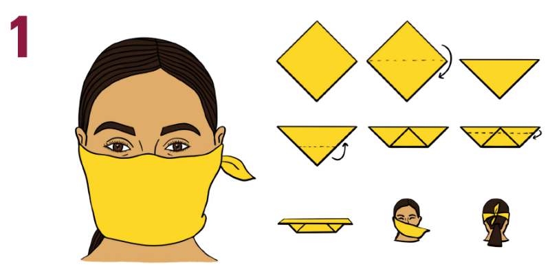 an illustration showing the way to fold a plain bandana