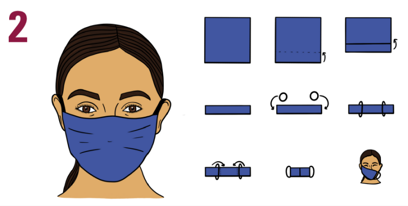 an illustration showing a way to fold a bandana with hair ties or rubber bands
