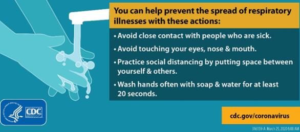 How to prevent the spread of respiratory illnesses with these actions: • Avoid close contact with people who are sick. • Avoid touching your eyes, nose & mouth. • Practice social distancing by putting space between yourself & others. • Wash hands often with soap & water for at least 20 seconds.