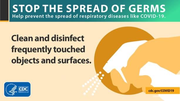 an illustration of how to STOP THE SPREAD OF GERMS, Help prevent the spread of respiratory diseases like COVID-19. Clean and disinfect frequently touched objects and surfaces.