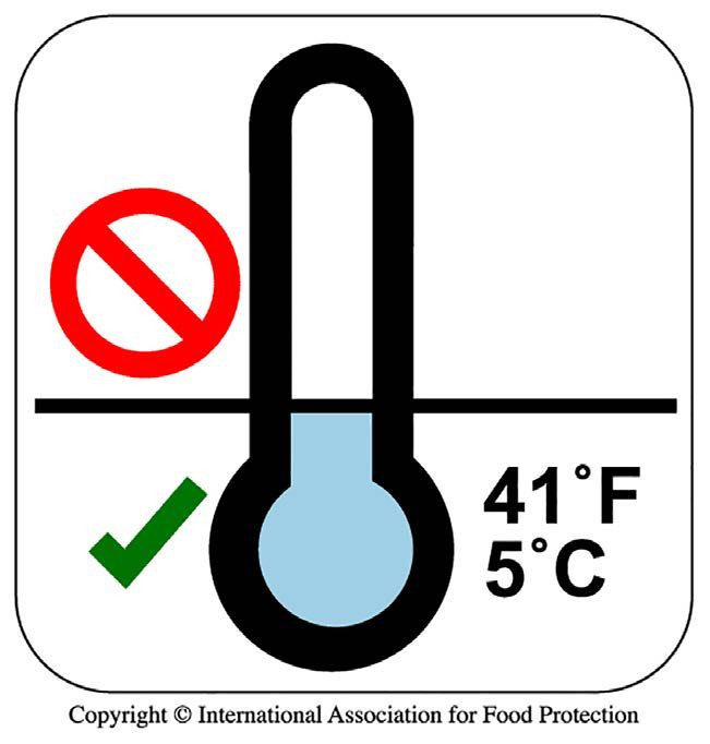 Graphic of a thermometer indicating that temperatures at or below 41°F for cold products are acceptable.