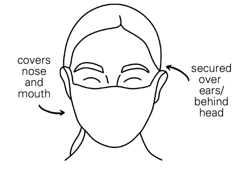 an illustration of a person wearing a mask