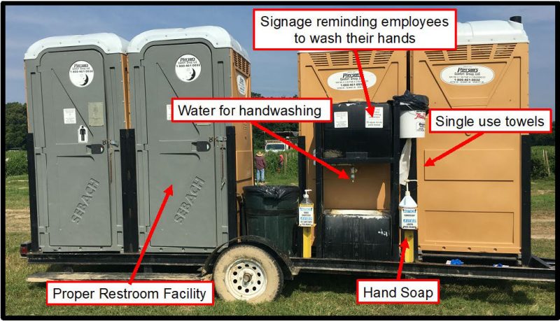Figure 3. Image showing an outdoor portable restroom facility including port-a-johns, trash can, washing station with water, soap, paper towel holder, and a sign to remind workers about proper handwashing techniques.