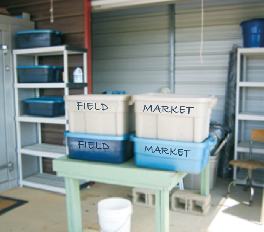 a photo of a Labeling or color-coding on containers