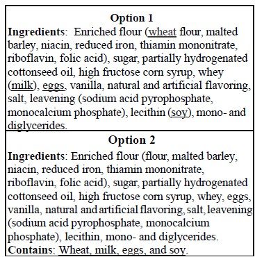 Option 1 Ingredients: Enriched flour (wheat flour, malted barley, niacin, reduced iron, thiamin mononitrate, riboflavin, folic acid), sugar, partially hydrogenated cottonseed oil, high fructose corn syrup, whey (milk), eggs, vanilla, natural and artificial flavoring, salt, leavening (sodium acid pyrophosphate, monocalcium phosphate), lecithin (soy),mono- and diglycerides. Option 2 Ingredients: Enriched flour (flour, malted barley, niacin, reduced iron, thiamin mononitrate, riboflavin, folic acid), sugar, partially hydrogenated cottonseed oil, high fructose corn syrup, whey, eggs, vanilla, natural andartificial flavoring, salt, leavening (sodium acid pyrophosphate, monocalcium phosphate), lecithin, mono- and diglycerides. Contains: Wheat, milk, eggs, and soy.