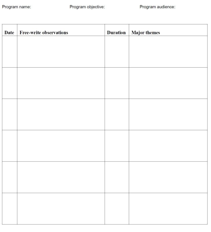 Autoethnography Template