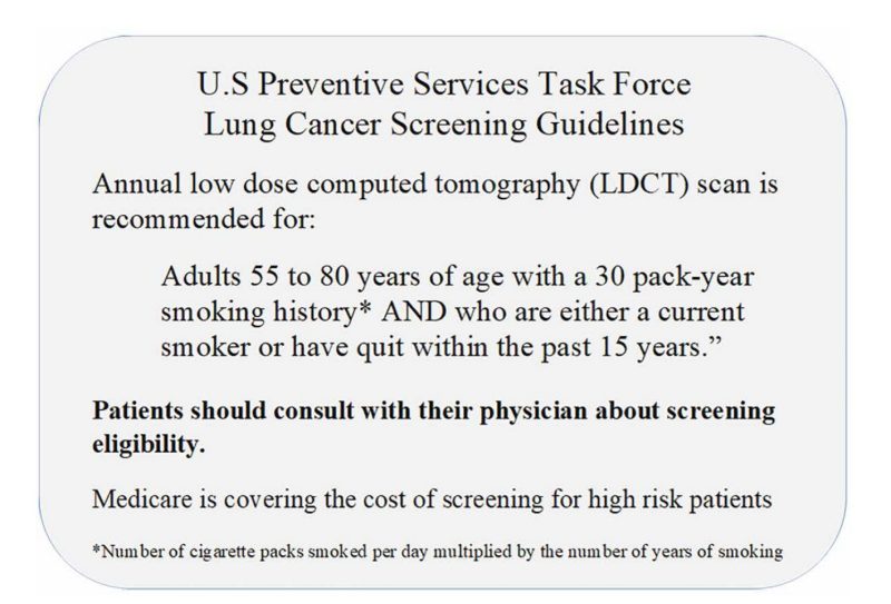 Annual low-dose computed tomography (LDCT) scan is recommended for adults 55 to 80 years of age with a 30 pack-year smoking history AND who are either current smokers or have quit within the past 15 years. Patients should consult with their physicians about screening eligibility. Medicare is covering the cost of screening for high risk patients. To determine pack-years, multiply the number of cigarette packs smoked per day multiplied by the number of years of smoking.