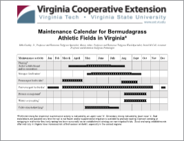 Cover for publication: Maintenance Calendar for Bermudagrass