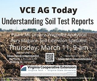 Cover for publication: VCE AG Today: Understanding Soil Test Reports